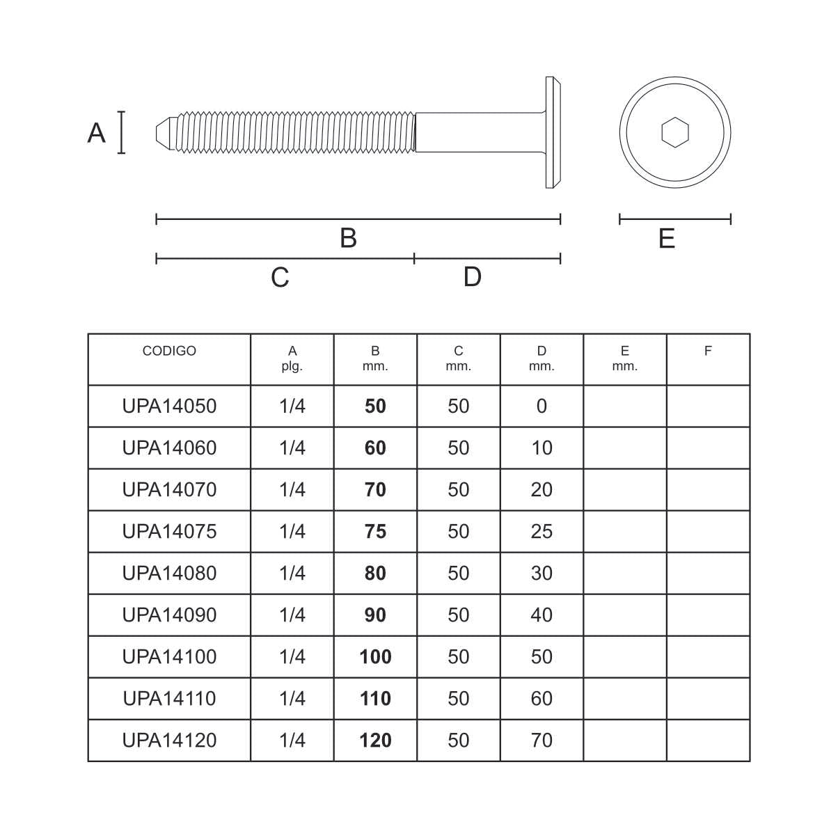 Parafuso allen 1/4" x 120mm, 100 unds