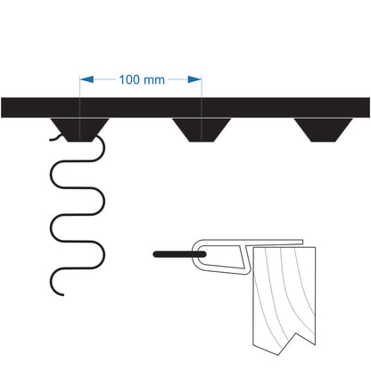 Tira Clip Plástico para resortes Zig Zag 10 cms de 200 mts.