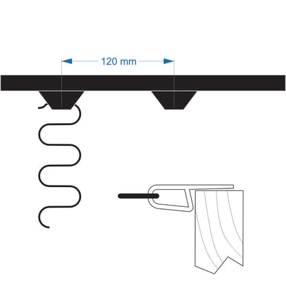 Tira Clip Plástico para resortes Zig Zag 12 cms de 200 mts.